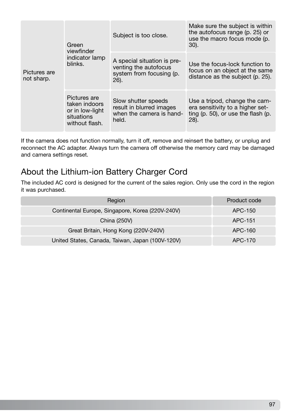 About the lithium-ion battery charger cord | Konica Minolta DiMAGE G600 User Manual | Page 97 / 104