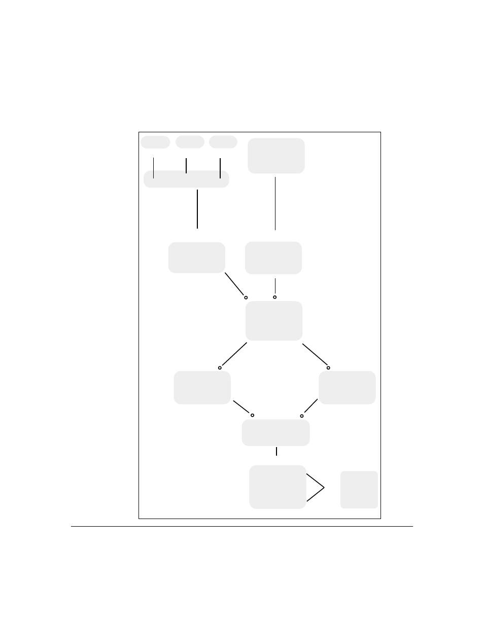 I/o interfaces, I/o interfaces -6, The print controller | Konica Minolta IP-411 User Manual | Page 15 / 241