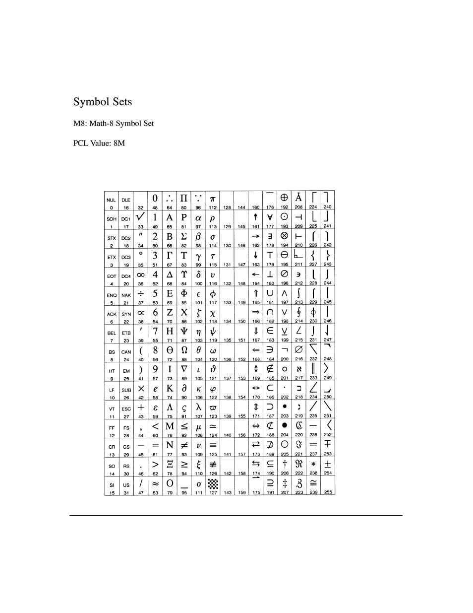 Konica Minolta IP-411 User Manual | Page 200 / 241