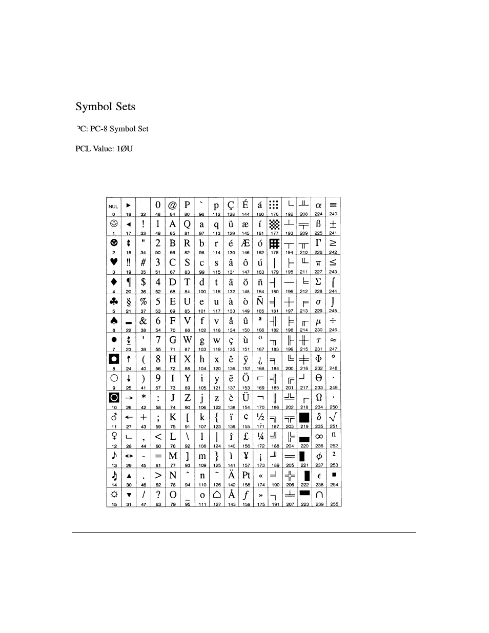 Konica Minolta IP-411 User Manual | Page 202 / 241