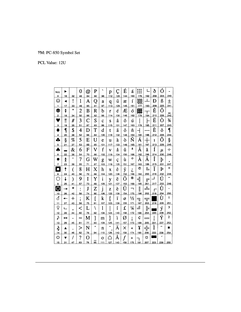 Konica Minolta IP-411 User Manual | Page 204 / 241