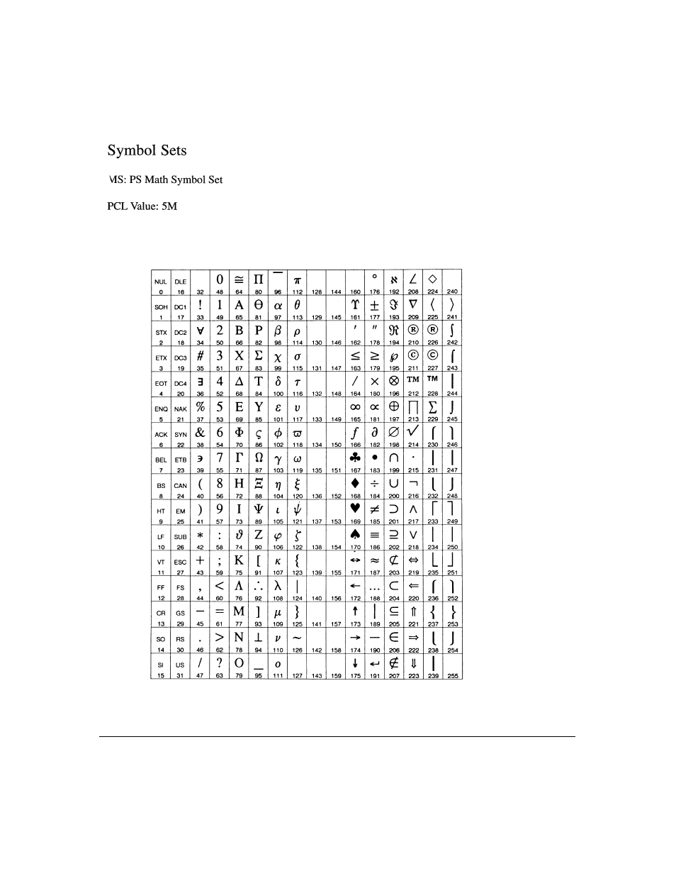 Konica Minolta IP-411 User Manual | Page 206 / 241