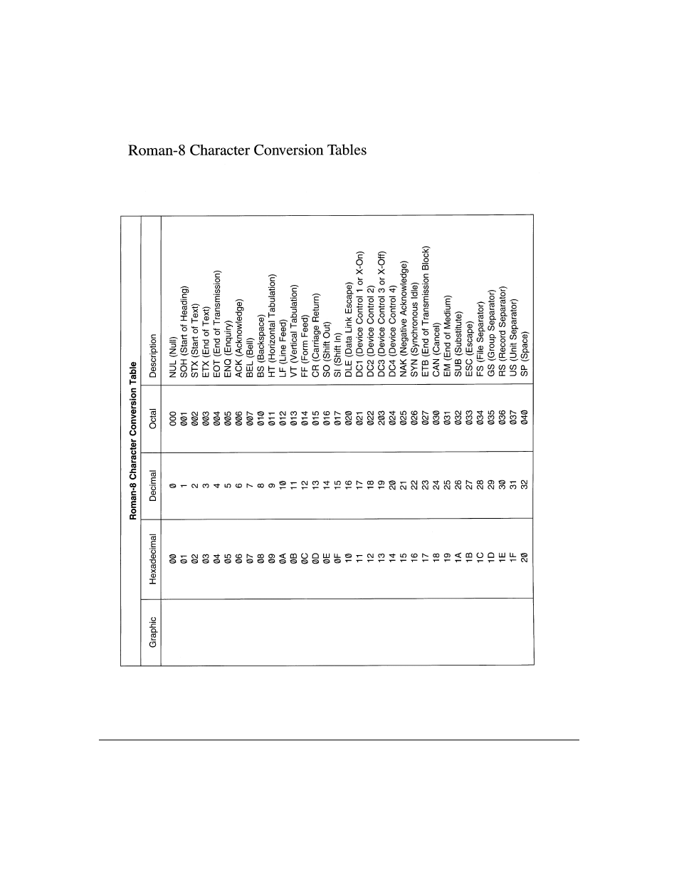 Konica Minolta IP-411 User Manual | Page 215 / 241