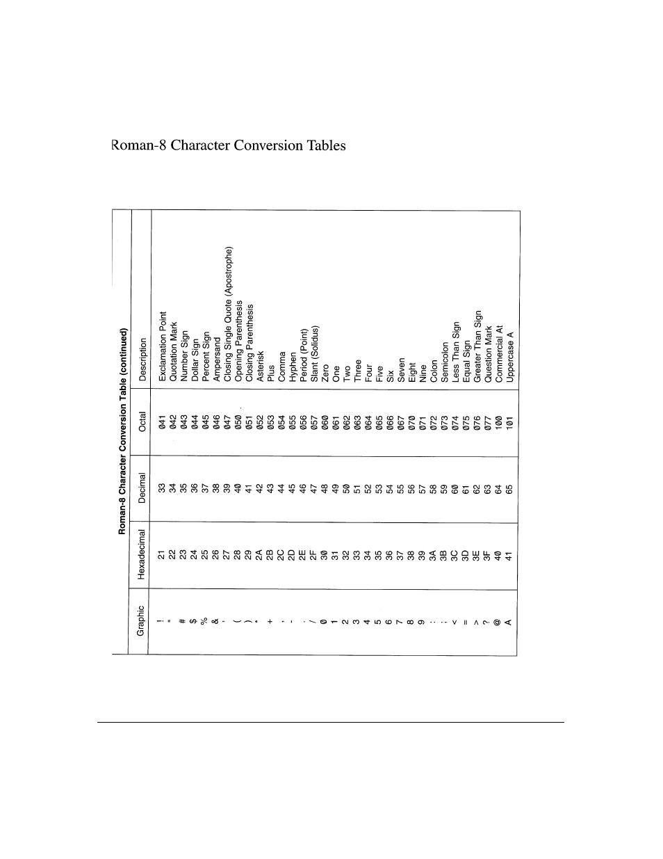 Konica Minolta IP-411 User Manual | Page 216 / 241