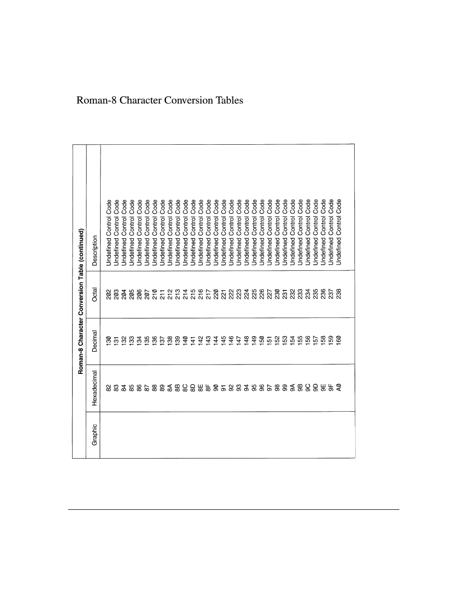Konica Minolta IP-411 User Manual | Page 219 / 241
