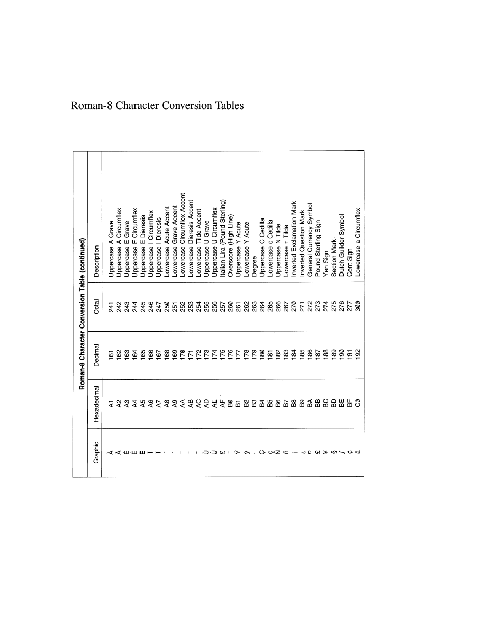 Konica Minolta IP-411 User Manual | Page 220 / 241