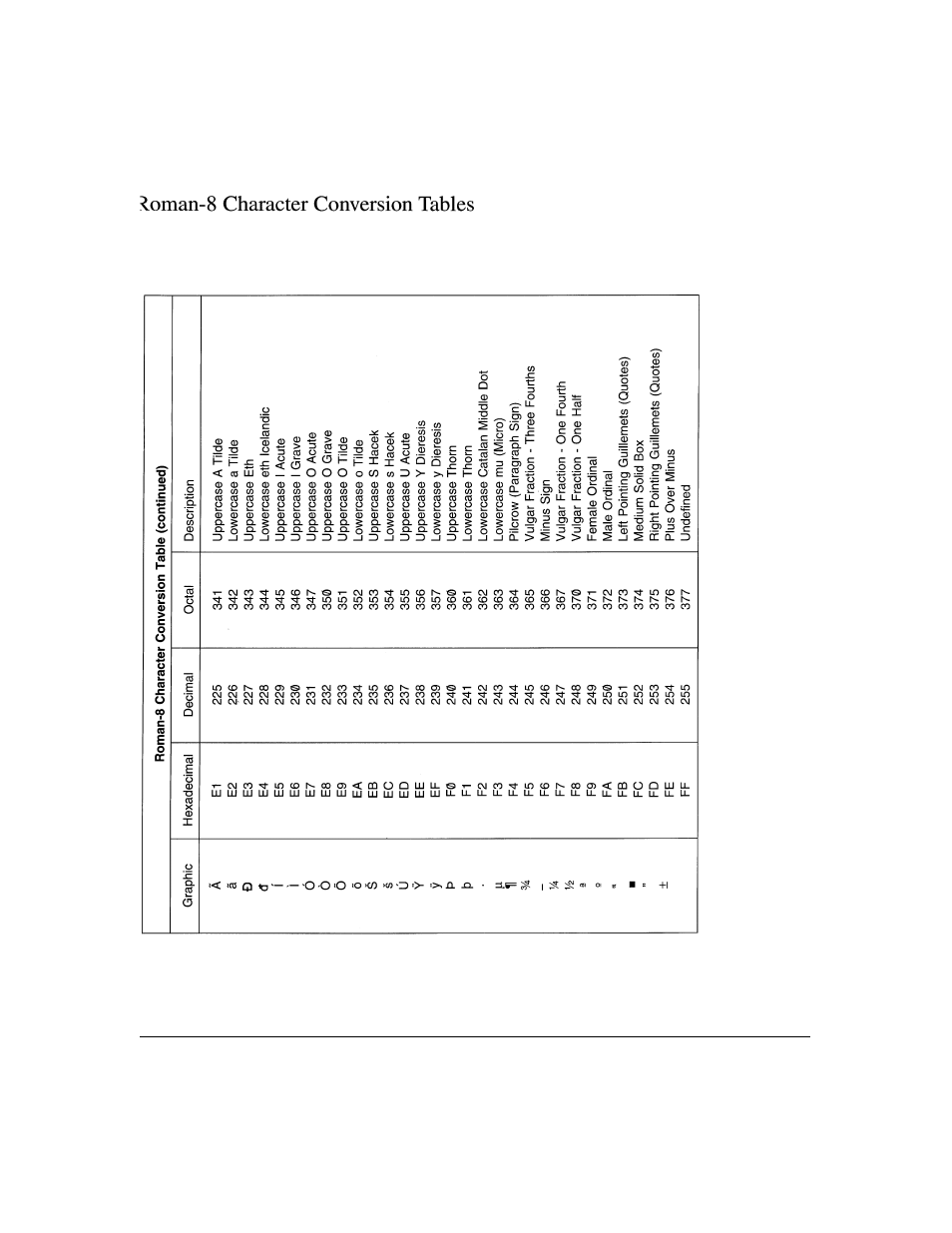 Konica Minolta IP-411 User Manual | Page 222 / 241