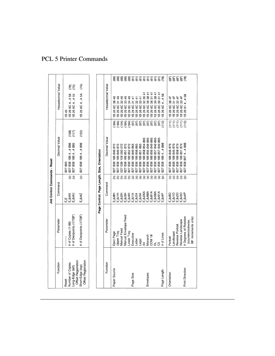Konica Minolta IP-411 User Manual | Page 225 / 241