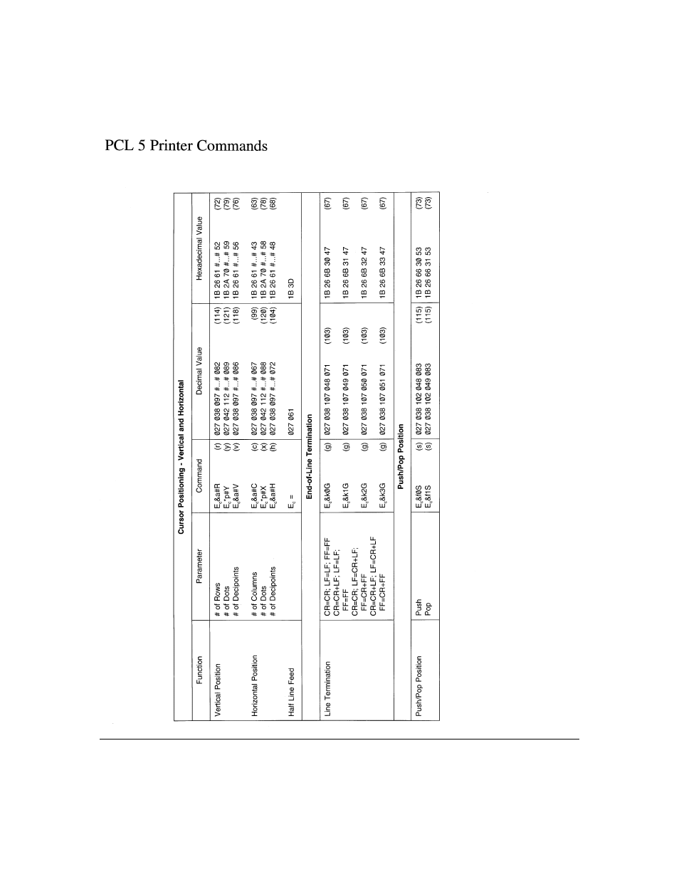 Konica Minolta IP-411 User Manual | Page 227 / 241