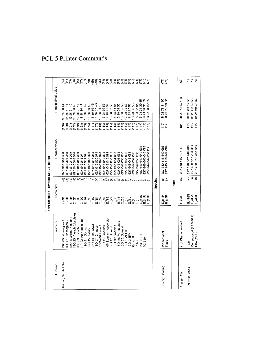 Konica Minolta IP-411 User Manual | Page 228 / 241
