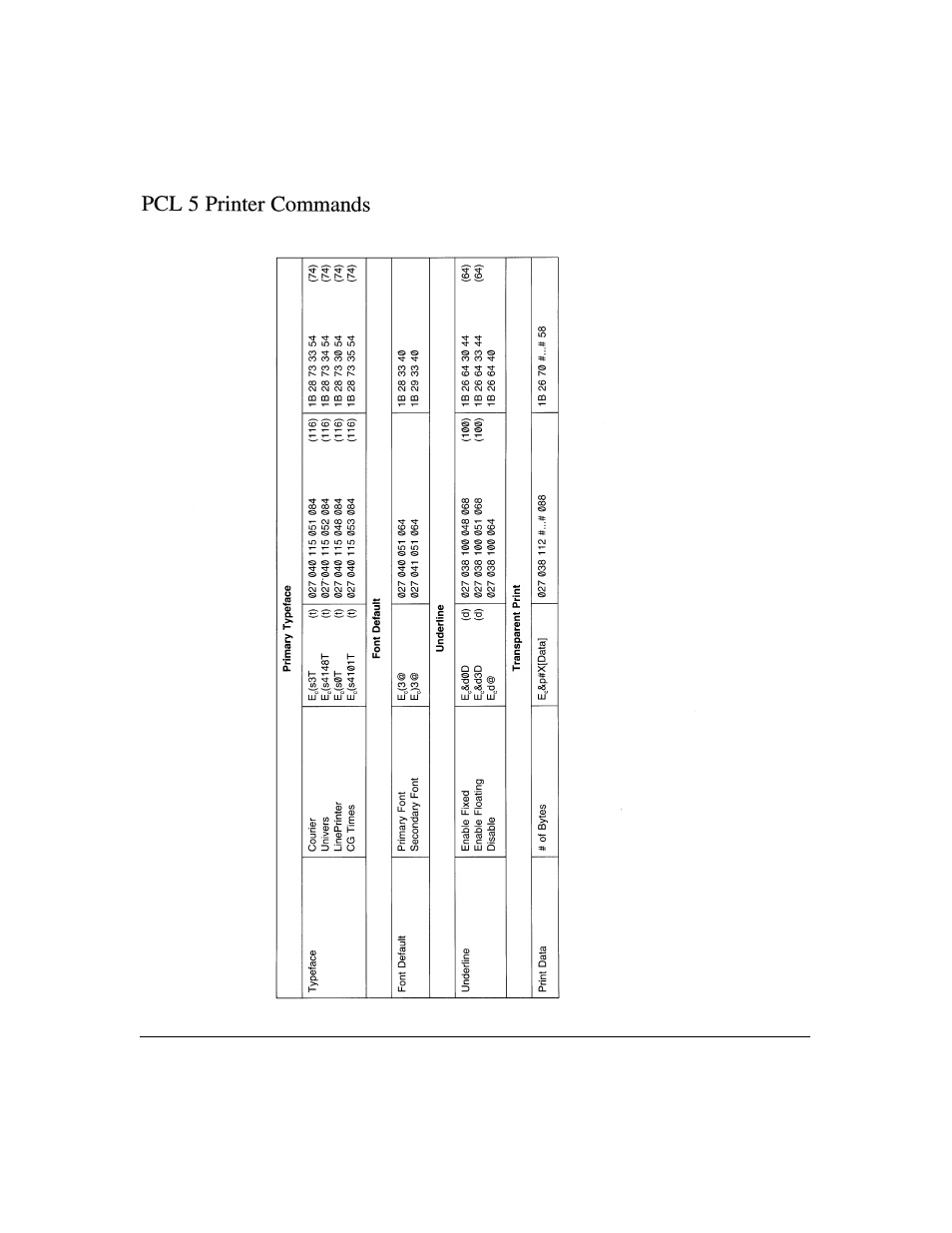 Konica Minolta IP-411 User Manual | Page 230 / 241