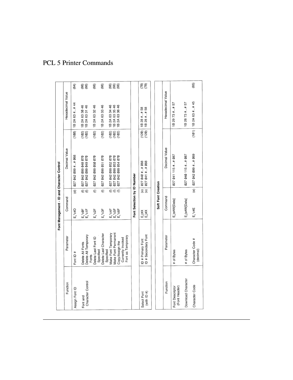 Konica Minolta IP-411 User Manual | Page 231 / 241