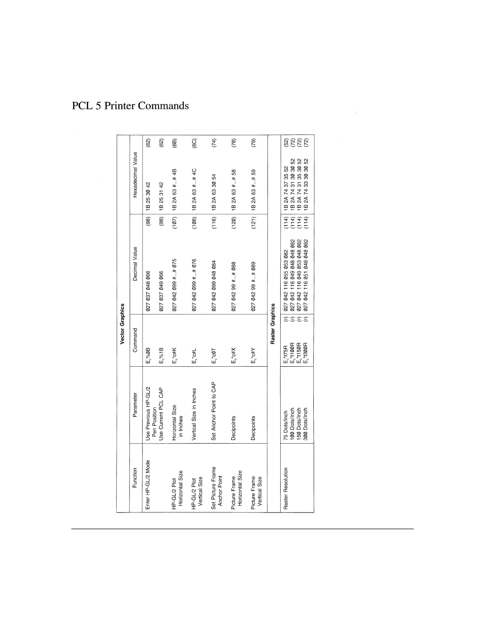 Konica Minolta IP-411 User Manual | Page 232 / 241
