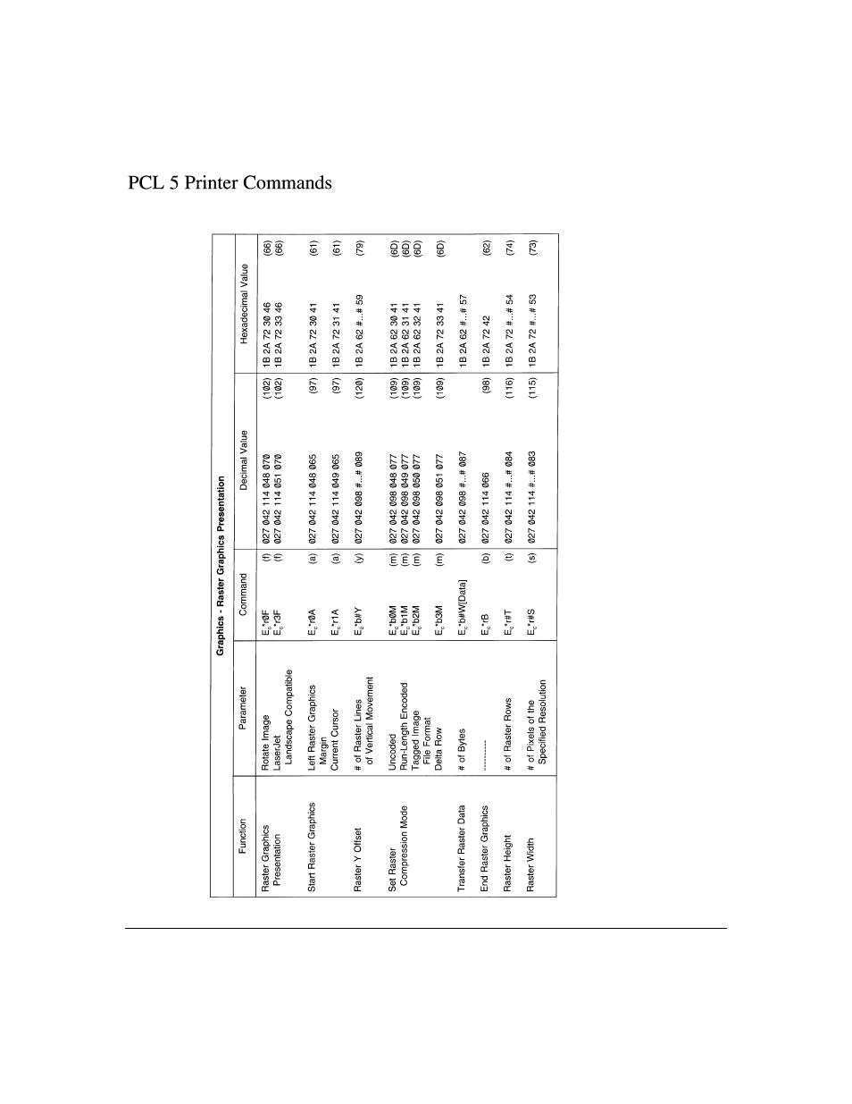 Konica Minolta IP-411 User Manual | Page 233 / 241