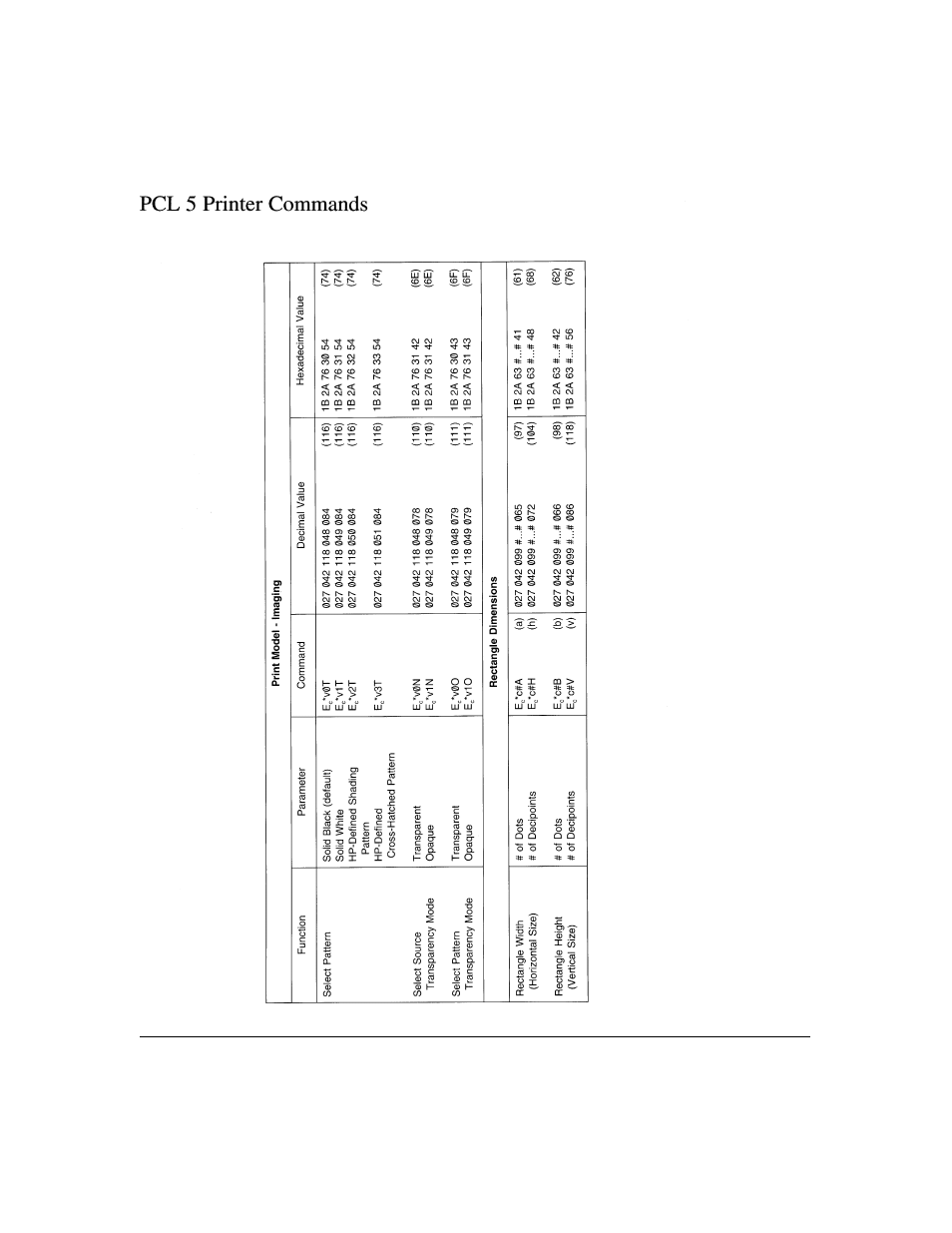Konica Minolta IP-411 User Manual | Page 234 / 241