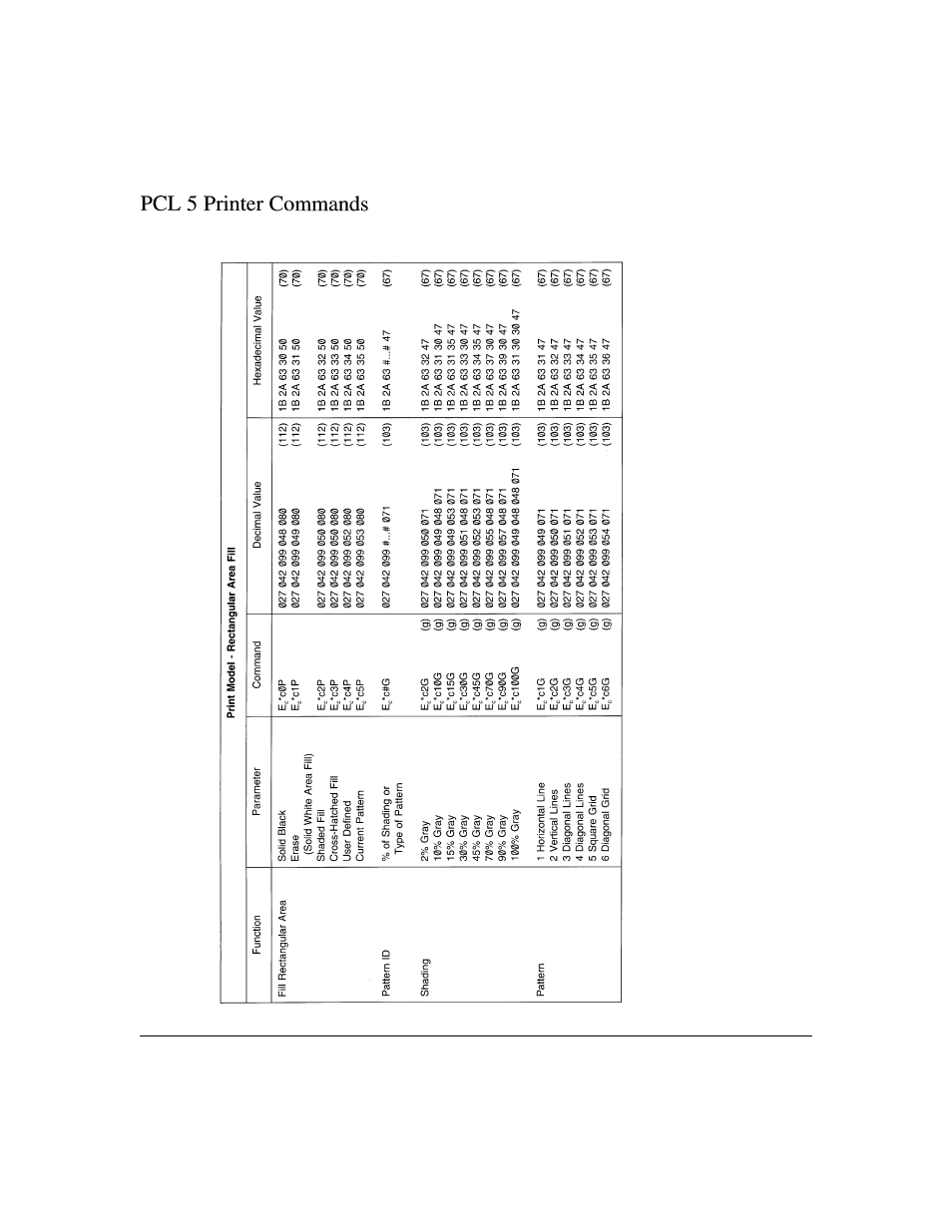 Konica Minolta IP-411 User Manual | Page 235 / 241