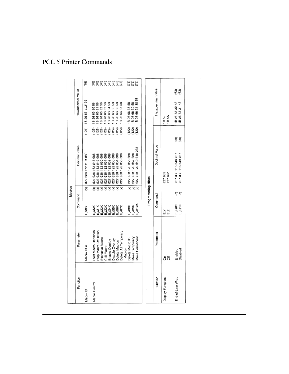 Konica Minolta IP-411 User Manual | Page 236 / 241