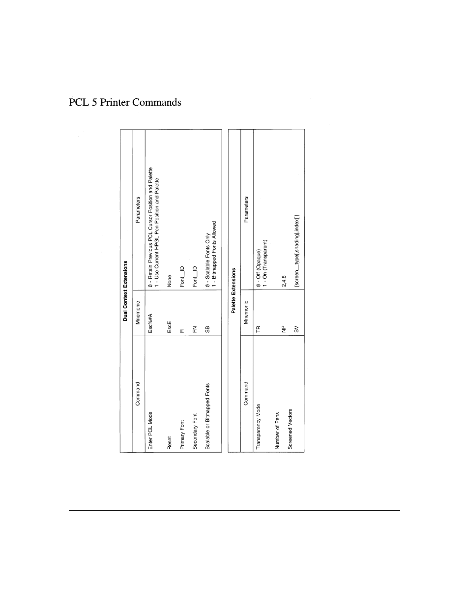 Konica Minolta IP-411 User Manual | Page 237 / 241
