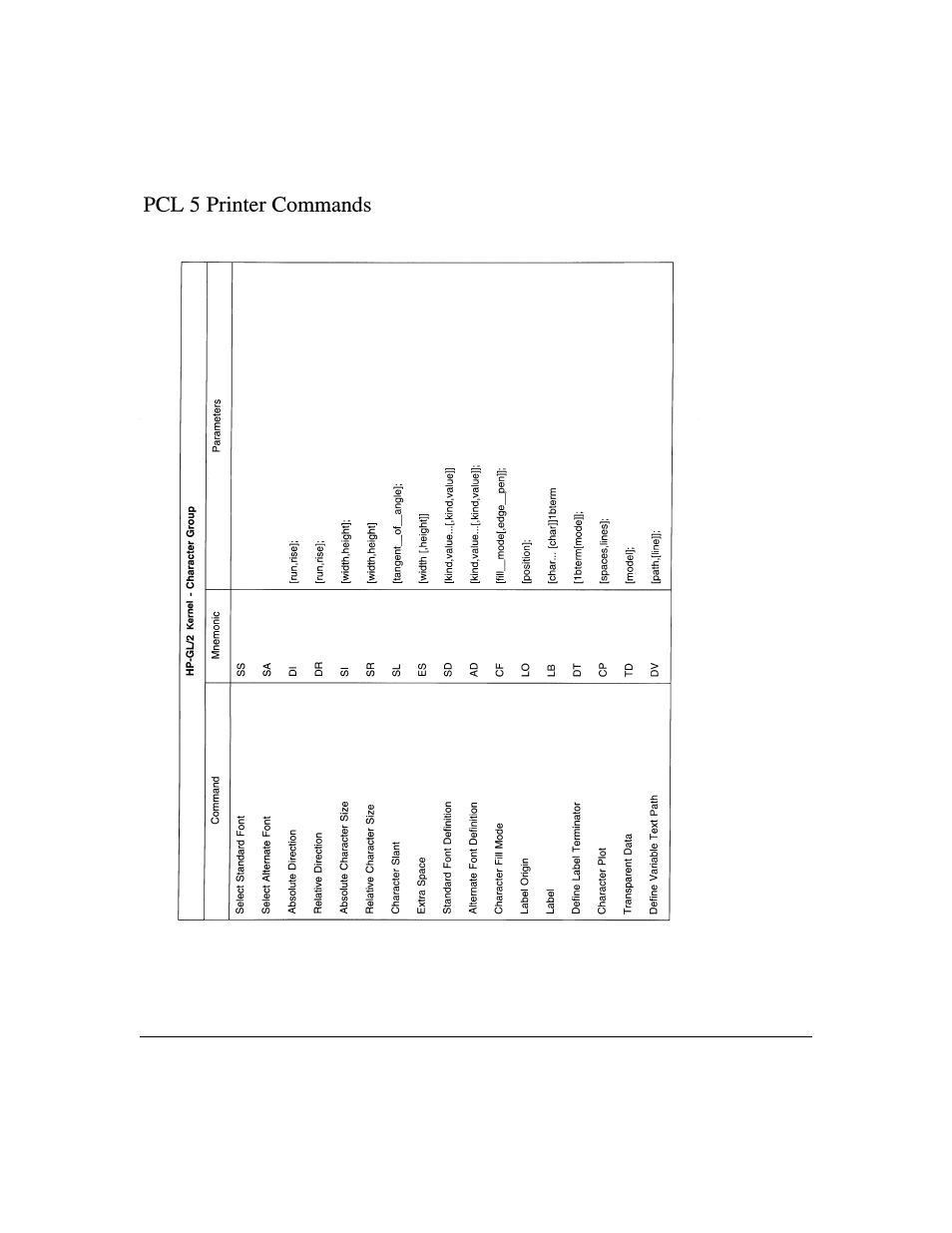Konica Minolta IP-411 User Manual | Page 239 / 241