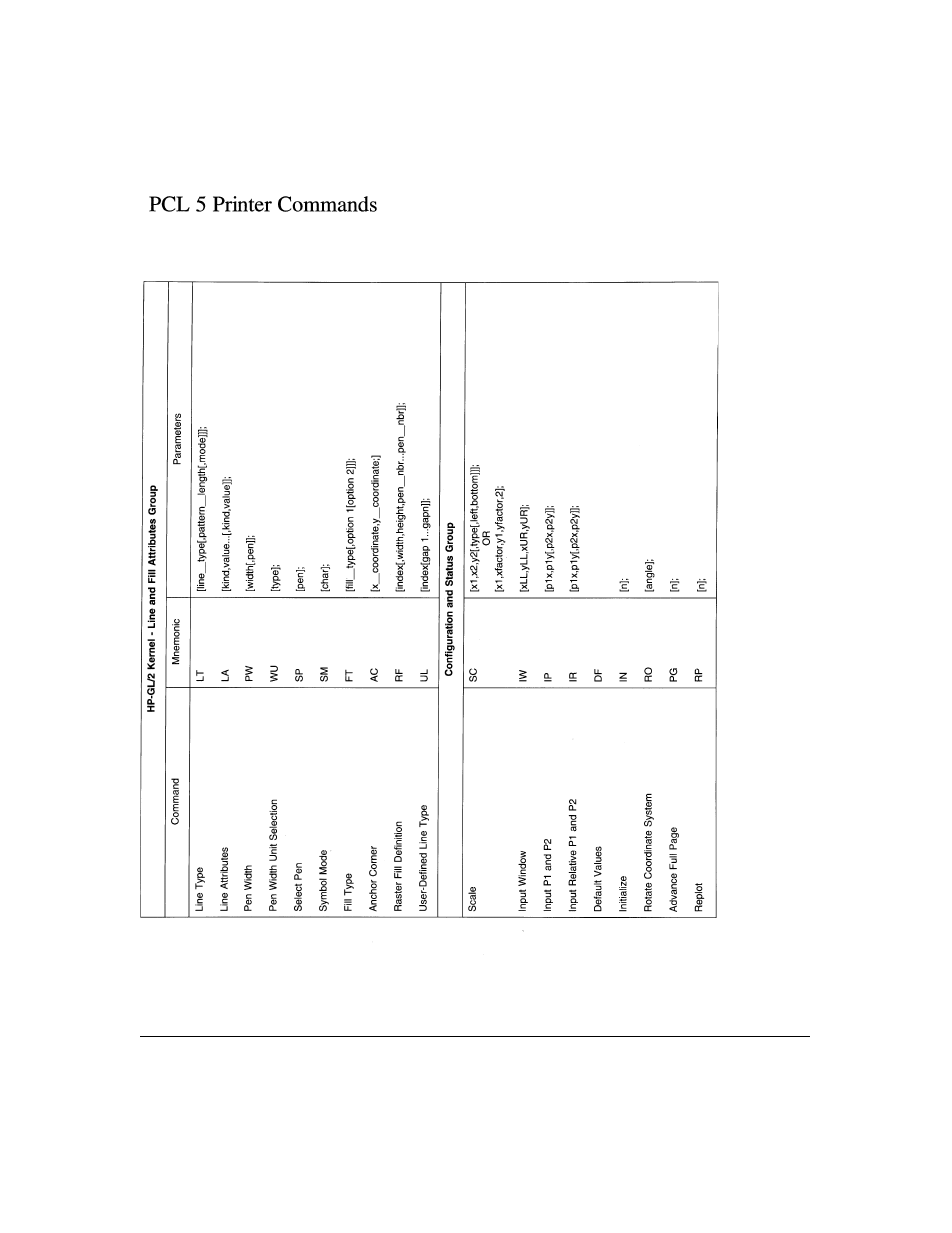 Konica Minolta IP-411 User Manual | Page 240 / 241