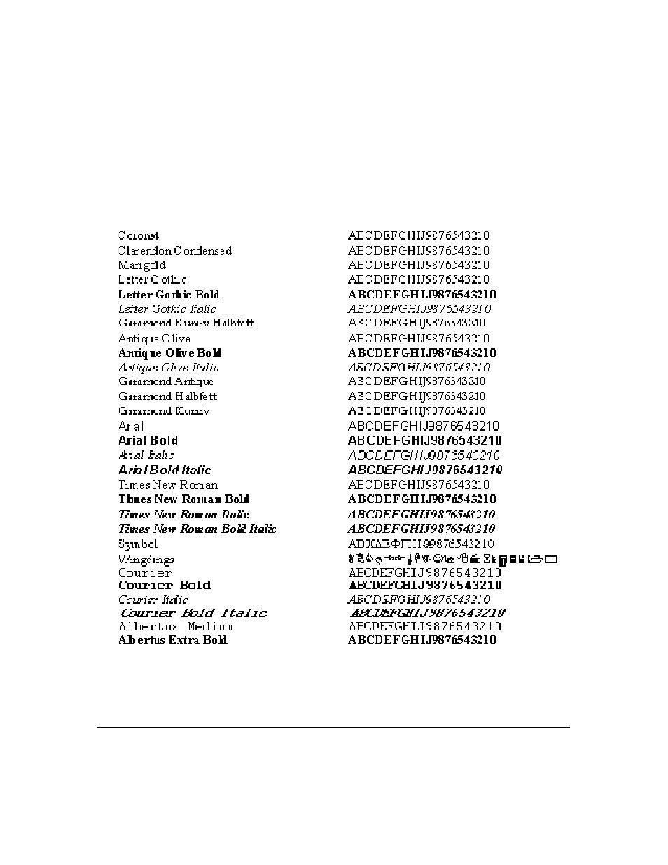 Pcl fonts, Pcl 5 printer language fonts -11, Printer drivers | Konica Minolta IP-411 User Manual | Page 28 / 241