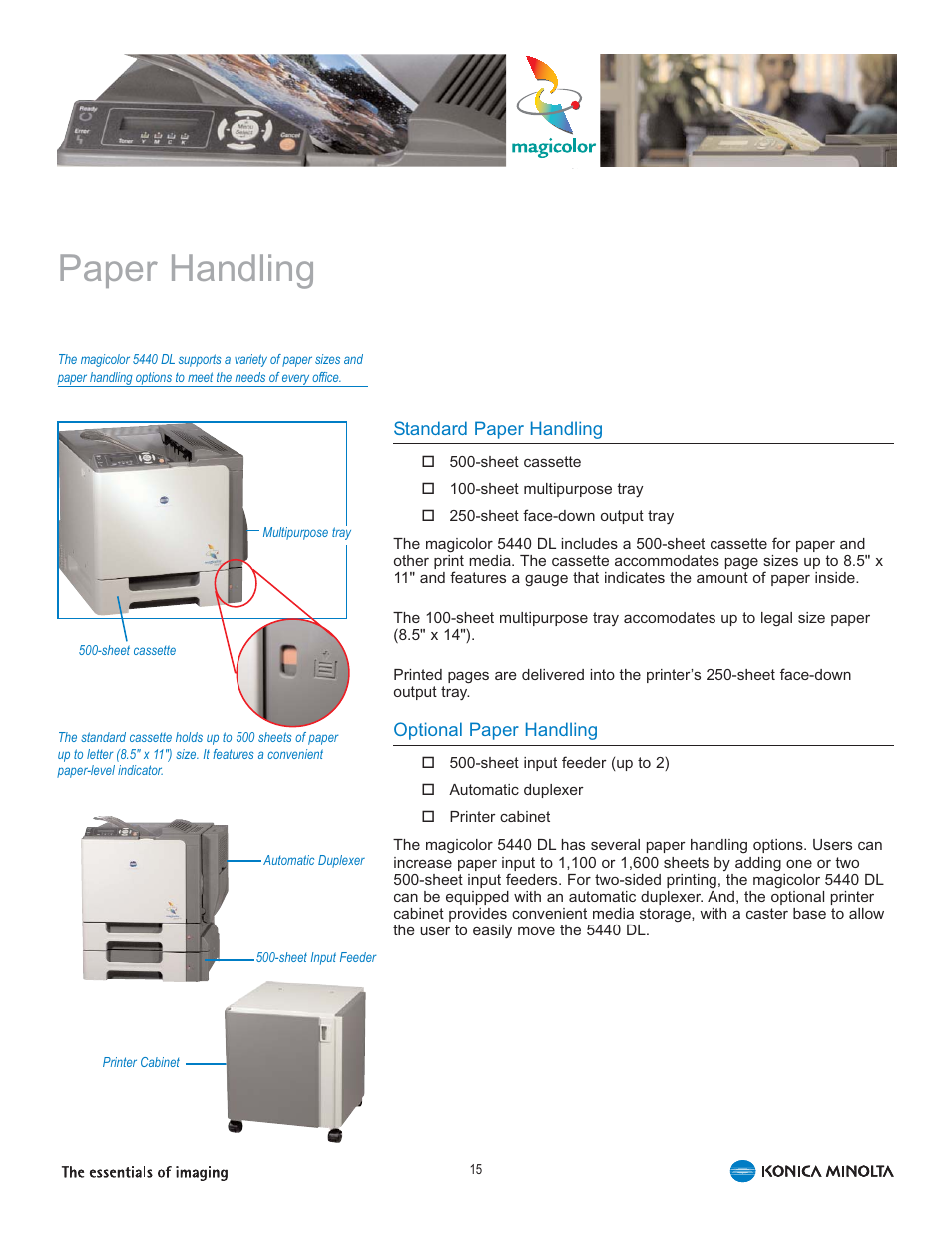 Paper handling | Konica Minolta 5440 DL User Manual | Page 19 / 40