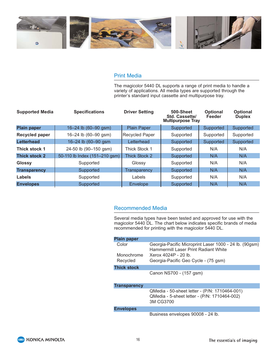 Konica Minolta 5440 DL User Manual | Page 20 / 40