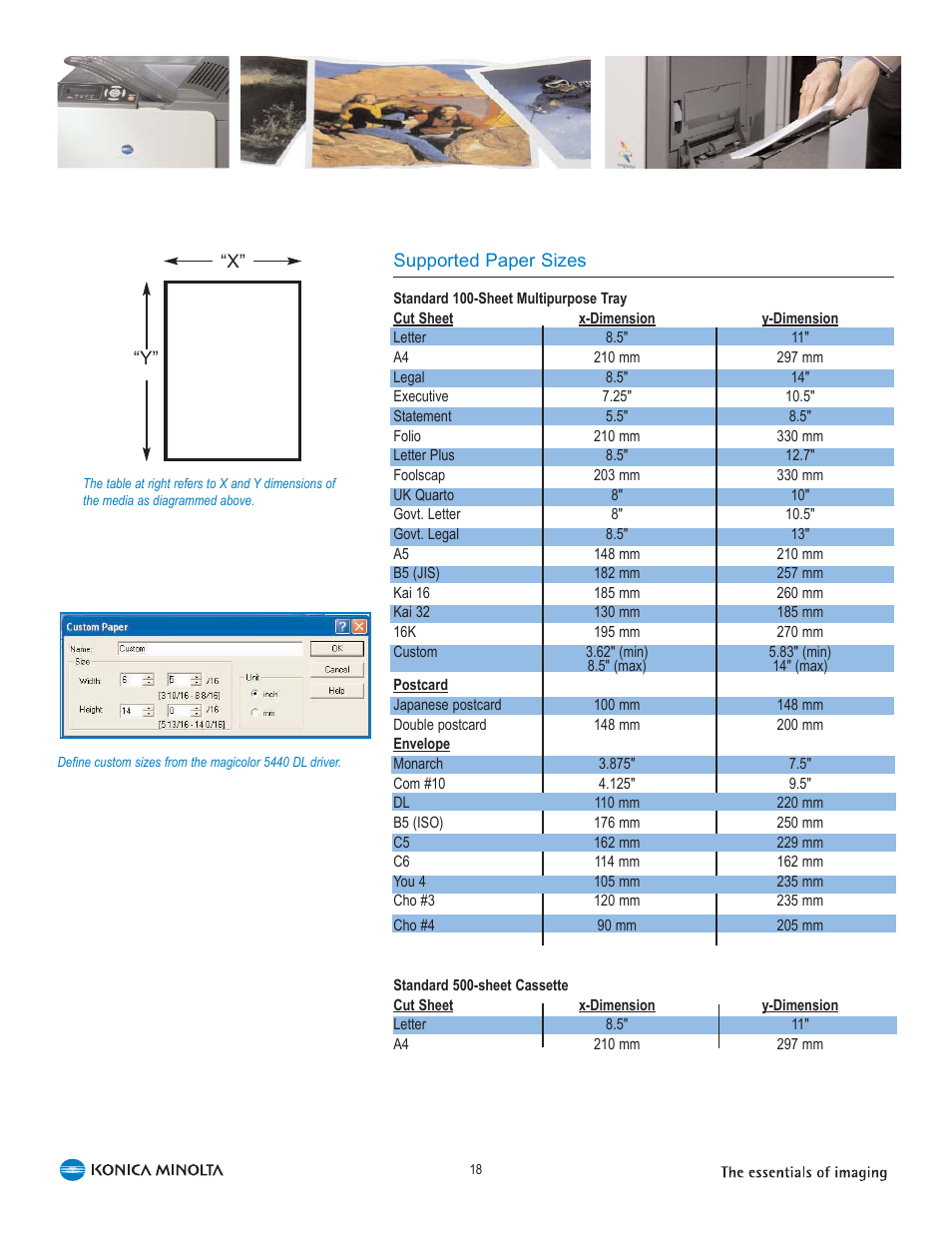 Konica Minolta 5440 DL User Manual | Page 22 / 40