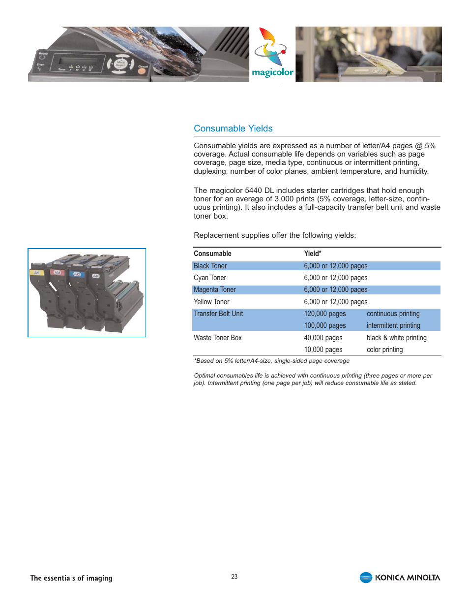 Konica Minolta 5440 DL User Manual | Page 27 / 40
