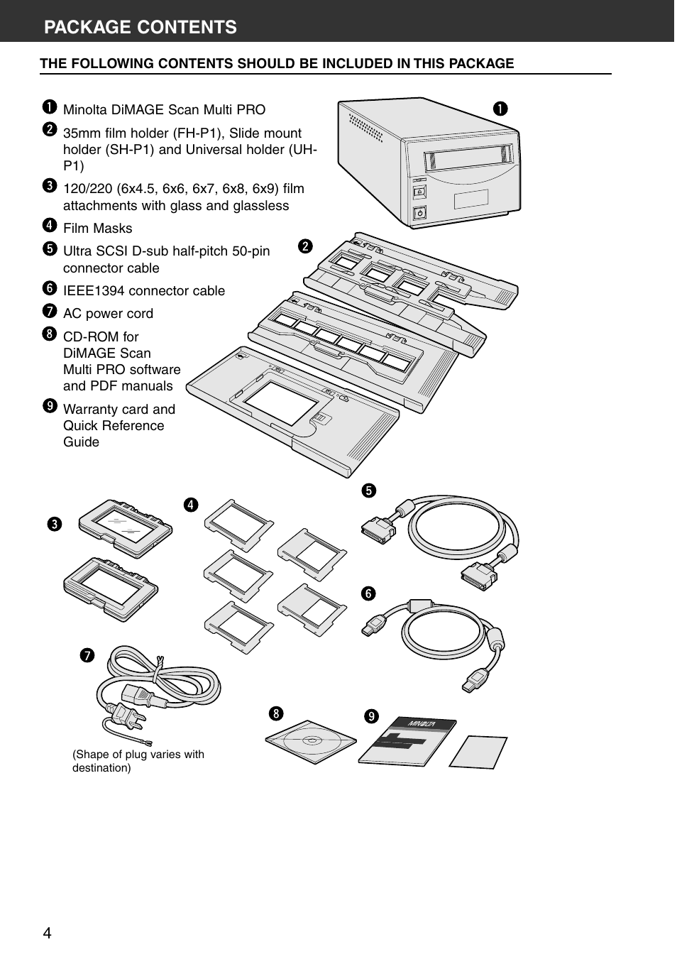 Package contents | Konica Minolta DiMAGE Scan Multi PRO User Manual | Page 4 / 129