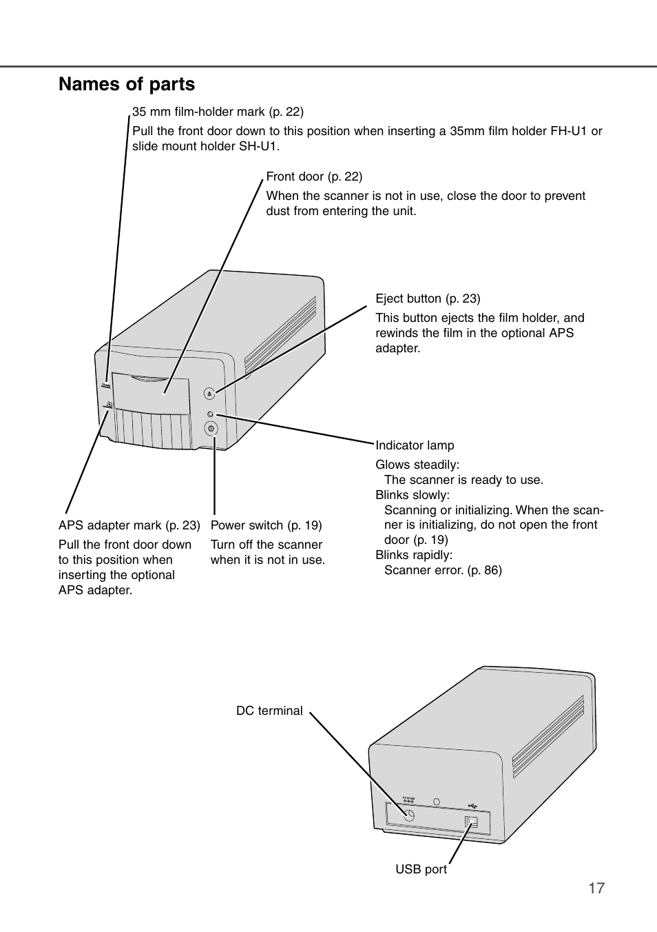 Names of parts | Konica Minolta DiMAGE Scan Dual III AF-2840 User Manual | Page 17 / 92