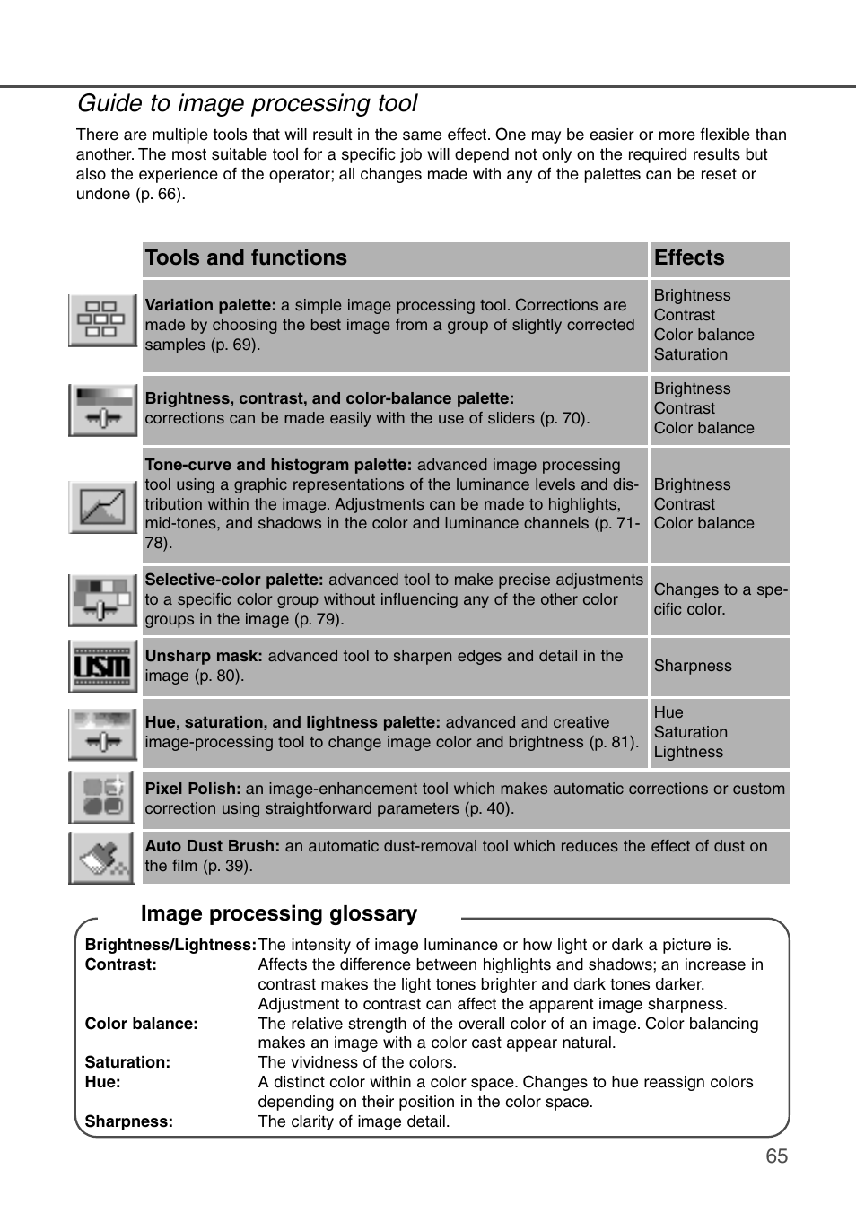 Guide to image-processing tool, Guide to image processing tool, Effects tools and functions | Image processing glossary | Konica Minolta DiMAGE Scan Dual III AF-2840 User Manual | Page 65 / 92