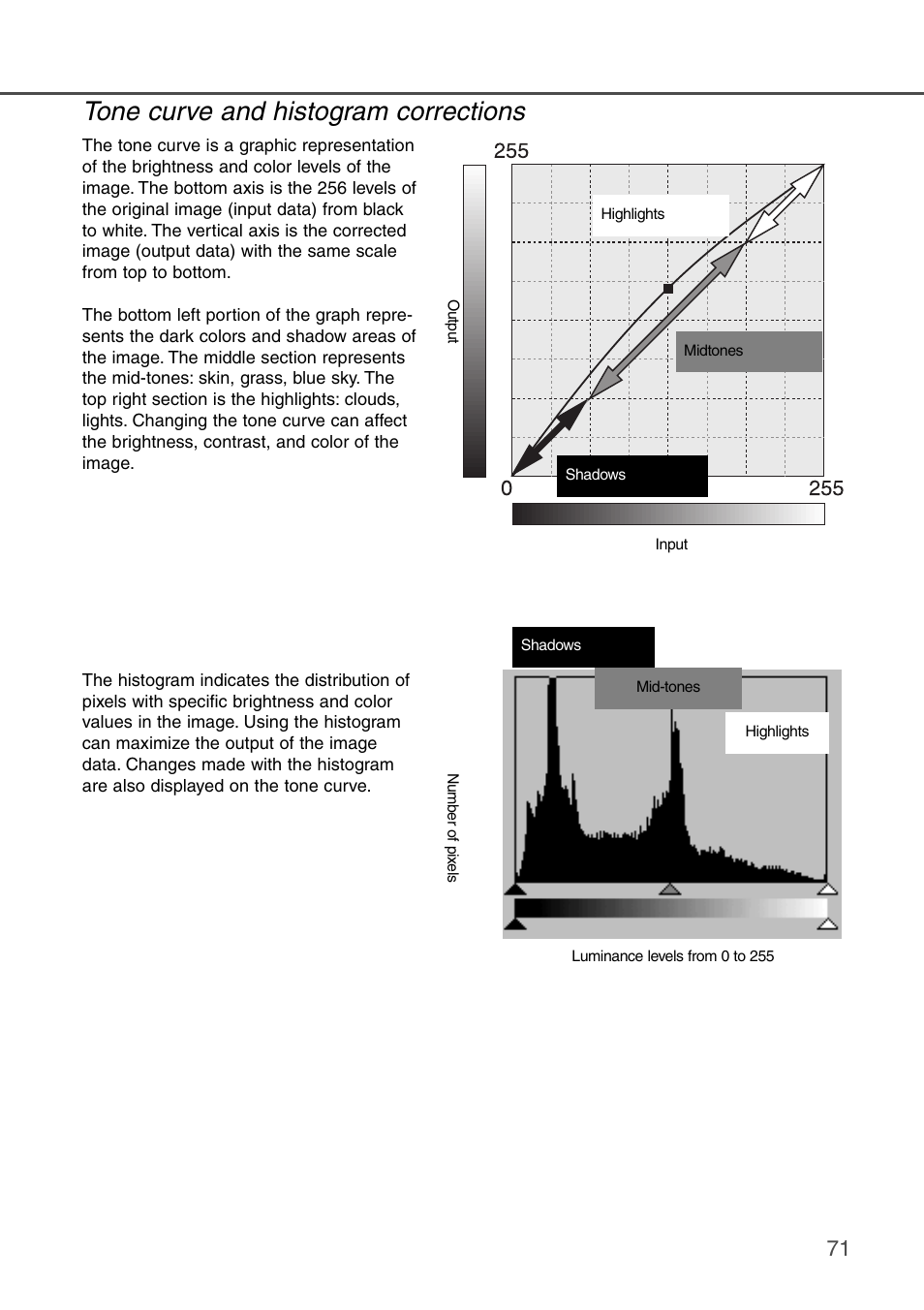 Tone curve and histogram corrections | Konica Minolta DiMAGE Scan Dual III AF-2840 User Manual | Page 71 / 92