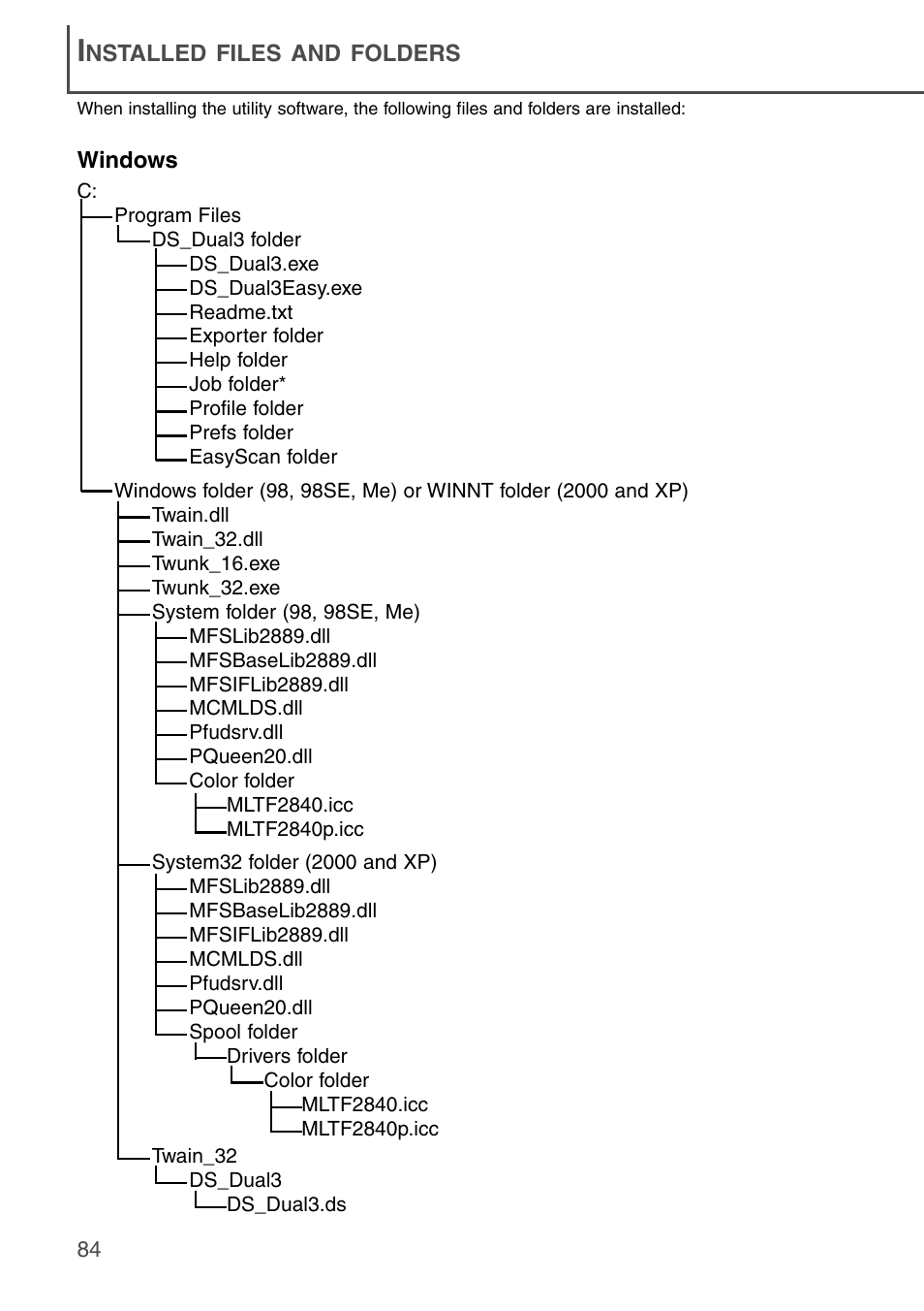 Installed files and folders | Konica Minolta DiMAGE Scan Dual III AF-2840 User Manual | Page 84 / 92