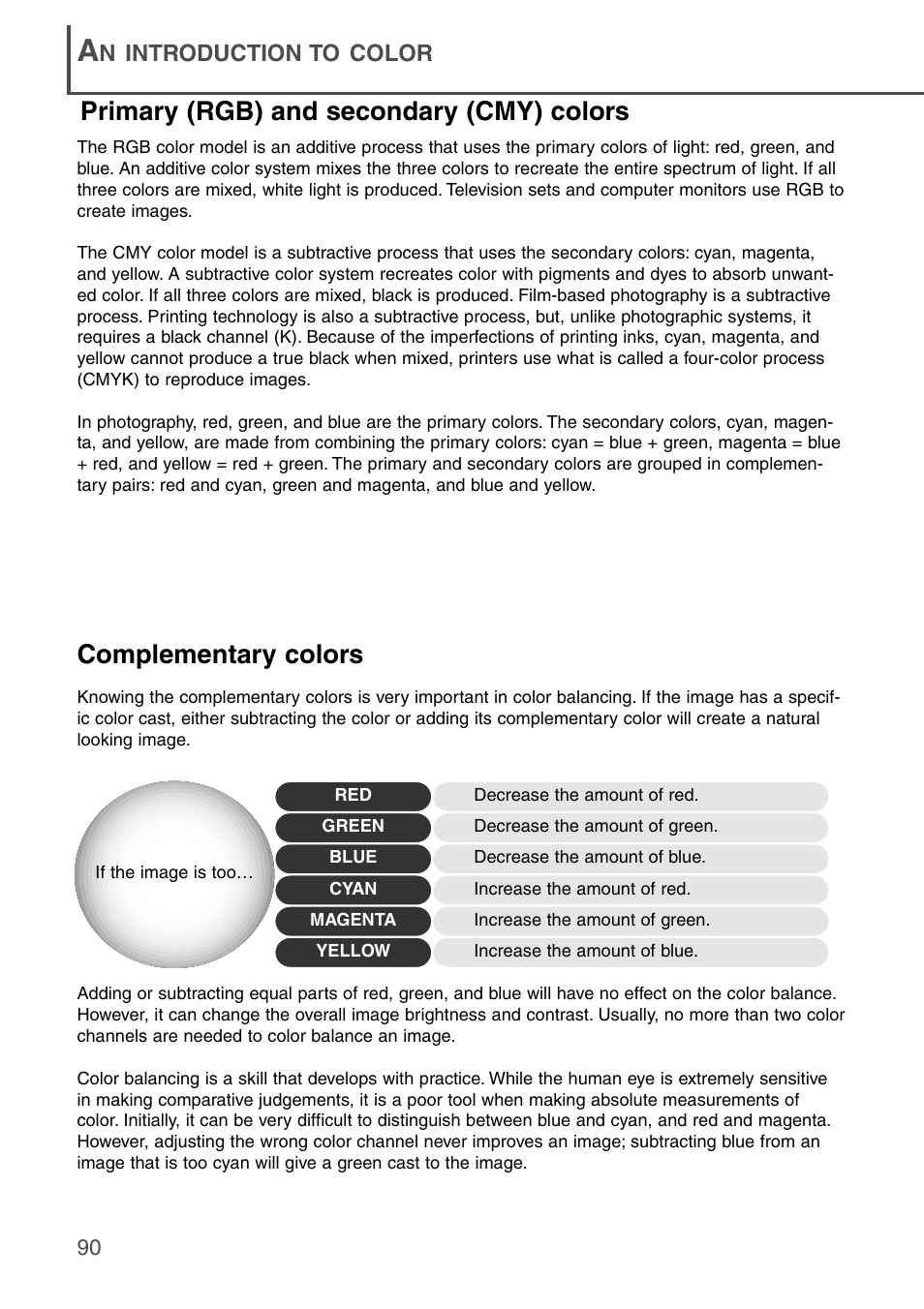 An introduction to color | Konica Minolta DiMAGE Scan Dual III AF-2840 User Manual | Page 90 / 92