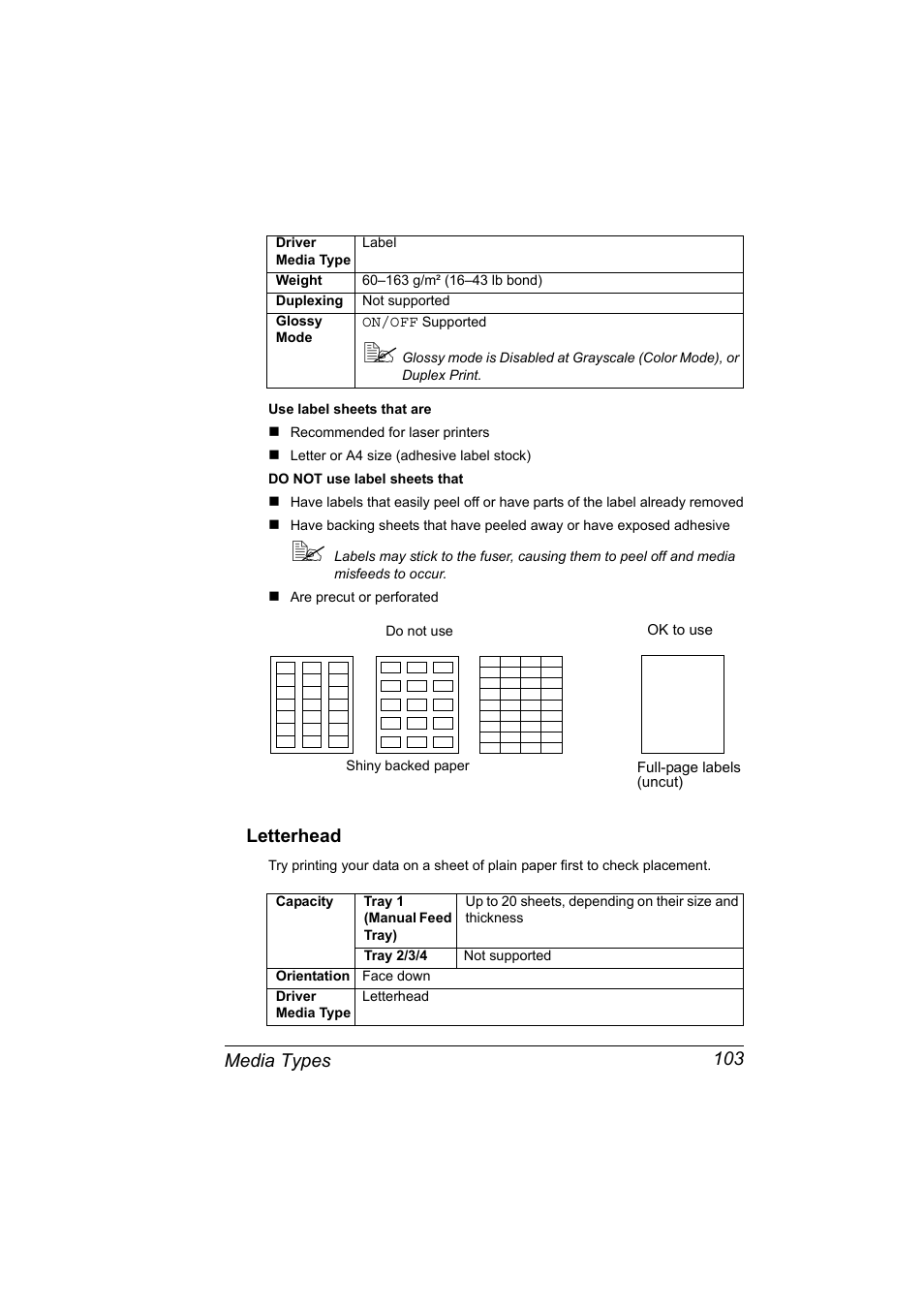 Letterhead, Letterhead 103, Media types 103 | Konica Minolta BIZHUB C30P User Manual | Page 117 / 276