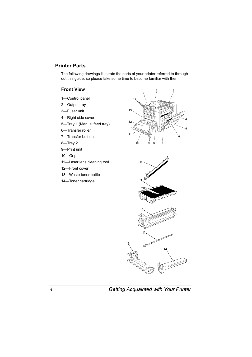 Printer parts, Front view, Printer parts 4 | Front view 4 | Konica Minolta BIZHUB C30P User Manual | Page 18 / 276