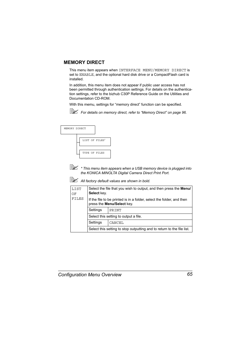 Memory direct, Memory direct 65 | Konica Minolta BIZHUB C30P User Manual | Page 79 / 276