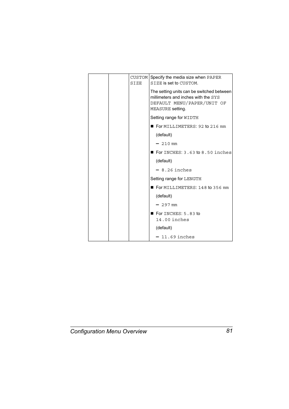 Configuration menu overview 81 | Konica Minolta BIZHUB C30P User Manual | Page 95 / 276