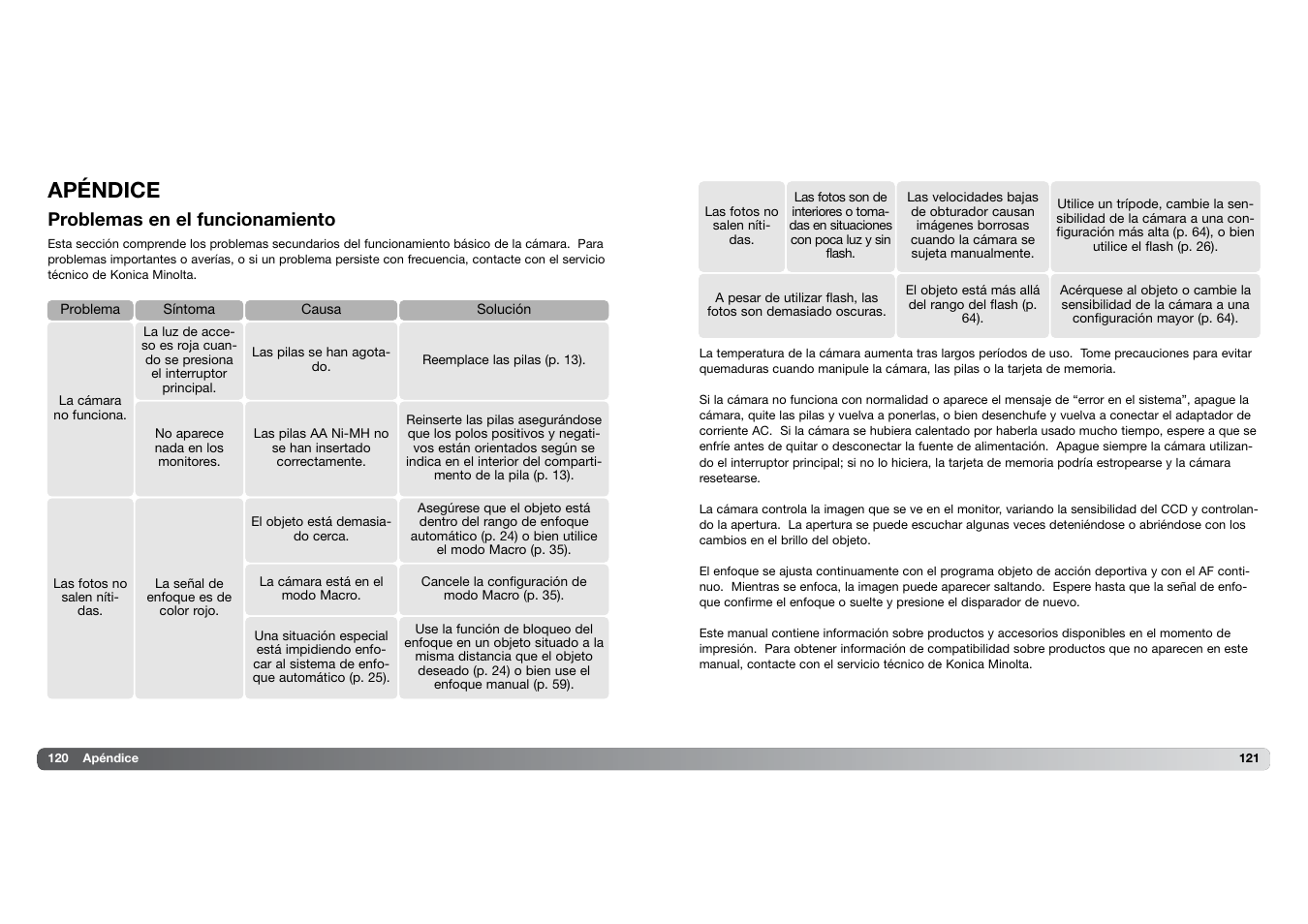 Apéndice, Problemas en el funcionamiento | Konica Minolta DIMAGE Z5 User Manual | Page 61 / 66