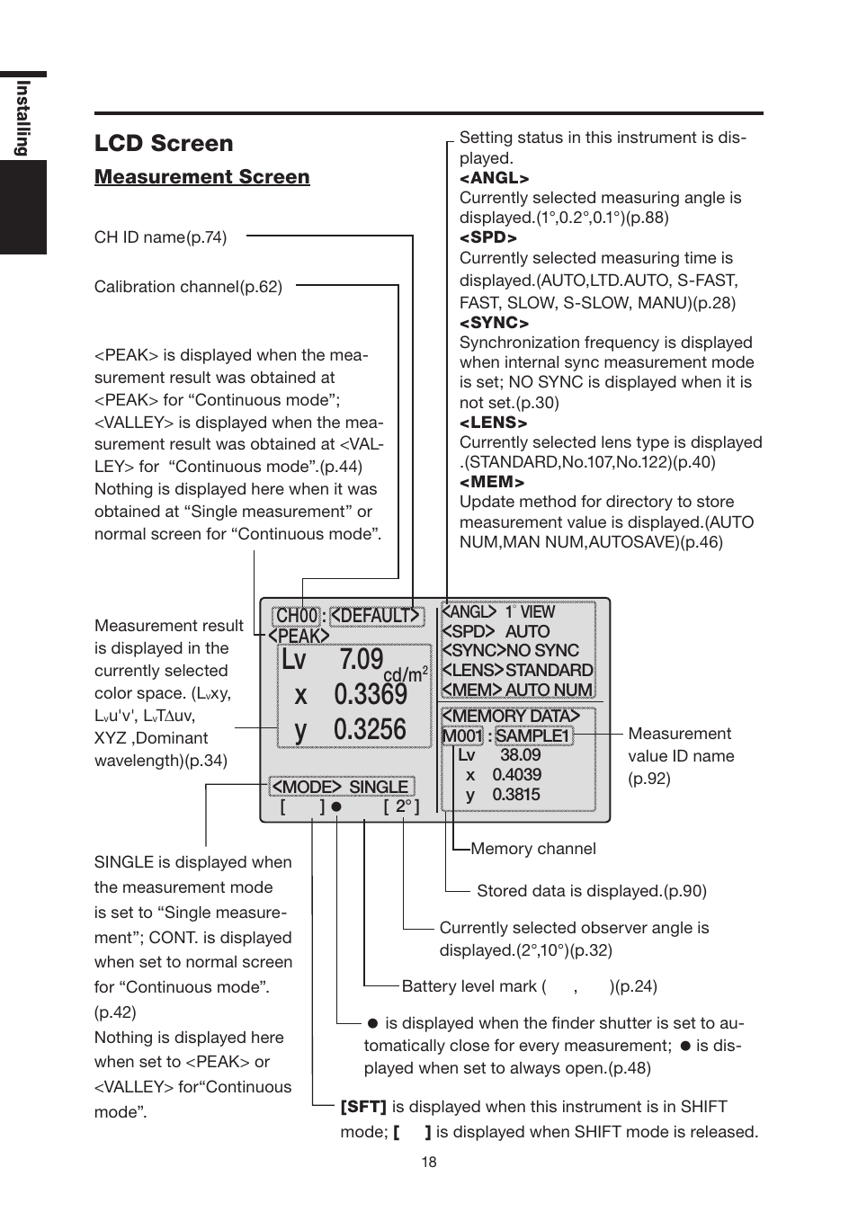 Lcd screen, Measurement screen, Lv 7.09 | Konica Minolta Chroma Meter CS-200 User Manual | Page 20 / 124