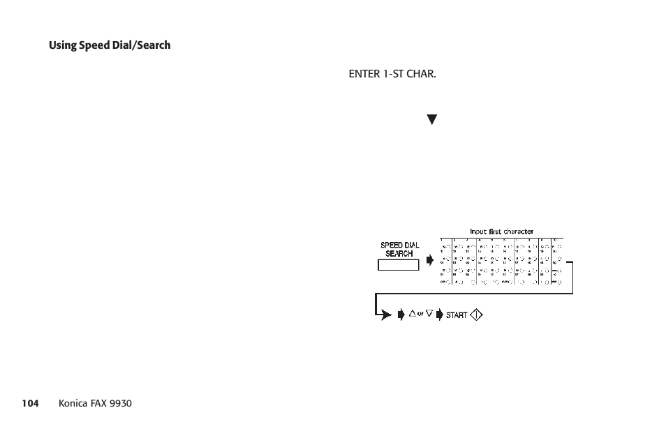 Konica Minolta Fax 9930 User Manual | Page 119 / 249