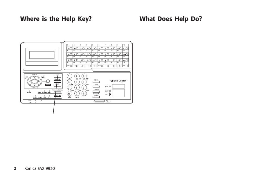 Where is the help key, What does help do | Konica Minolta Fax 9930 User Manual | Page 17 / 249