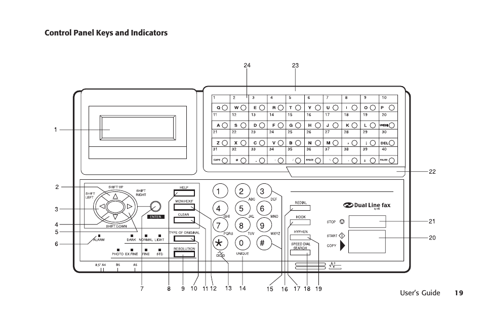 Konica Minolta Fax 9930 User Manual | Page 34 / 249