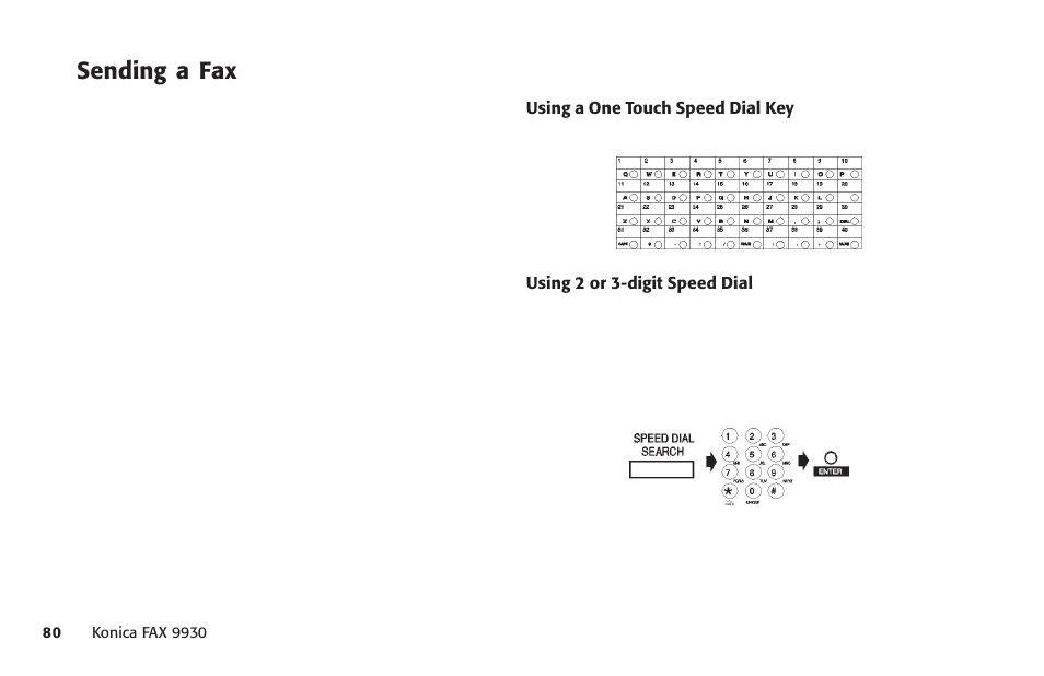 Sending a fax | Konica Minolta Fax 9930 User Manual | Page 95 / 249