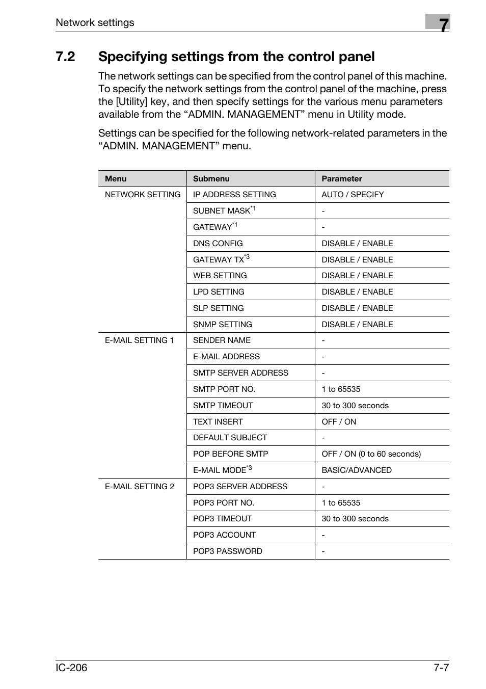 2 specifying settings from the control panel, Specifying settings from the control panel -7, Network settings | Konica Minolta bizhub 163 User Manual | Page 146 / 362