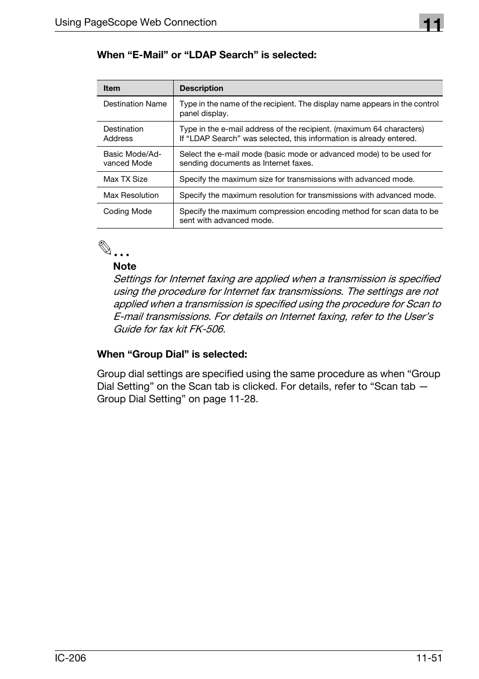 When “e-mail” or “ldap search” is selected, When “group dial” is selected | Konica Minolta bizhub 163 User Manual | Page 328 / 362