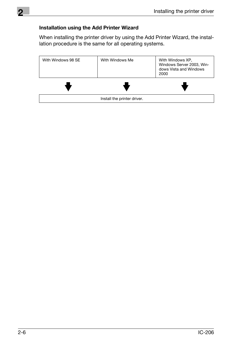 Installation using the add printer wizard, Installation using the add printer wizard -6 | Konica Minolta bizhub 163 User Manual | Page 39 / 362