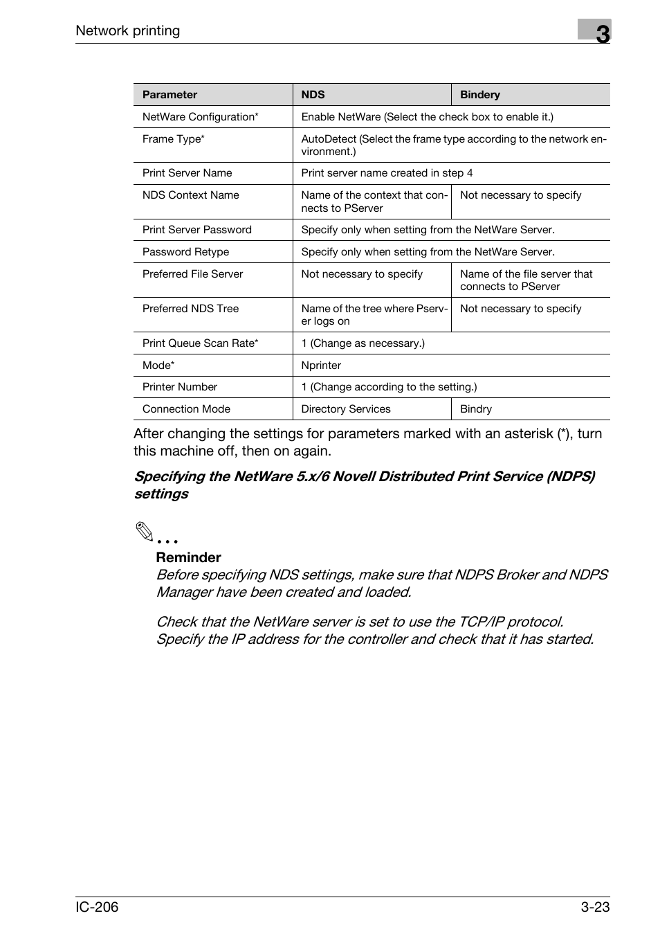 Konica Minolta bizhub 163 User Manual | Page 88 / 362