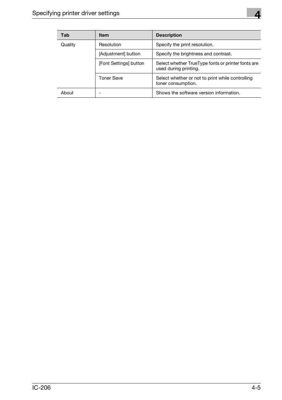 Konica Minolta bizhub 163 User Manual | Page 94 / 362